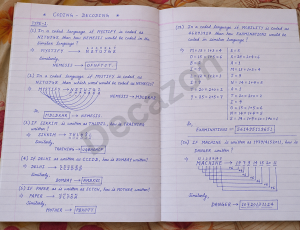 banking exam notes