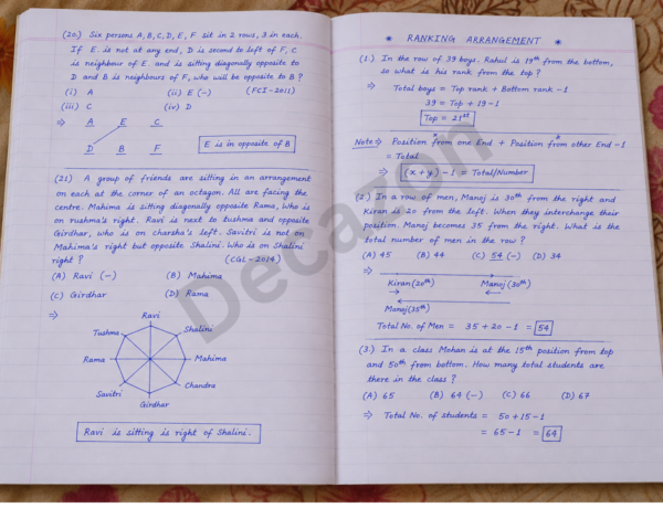 banking exam notes
