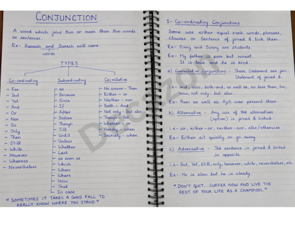 banking exam notes